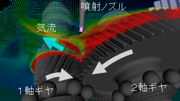 数値解析１-1