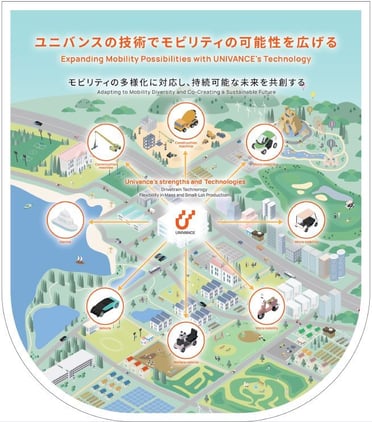 2025人テク_モビリティの可能性