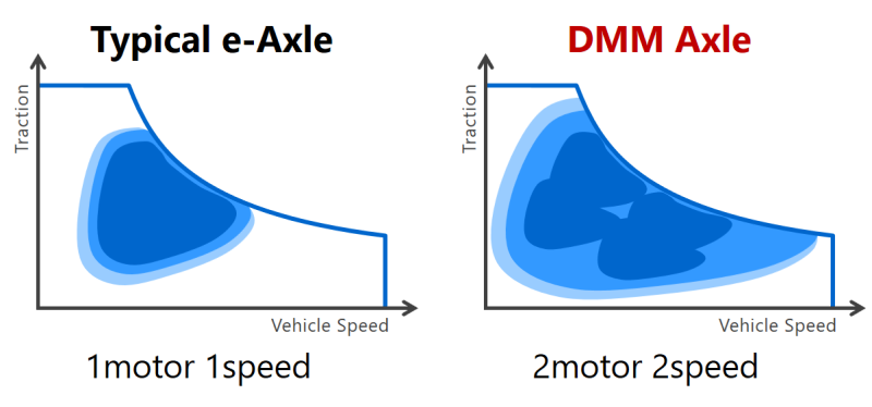 DMM-1-1