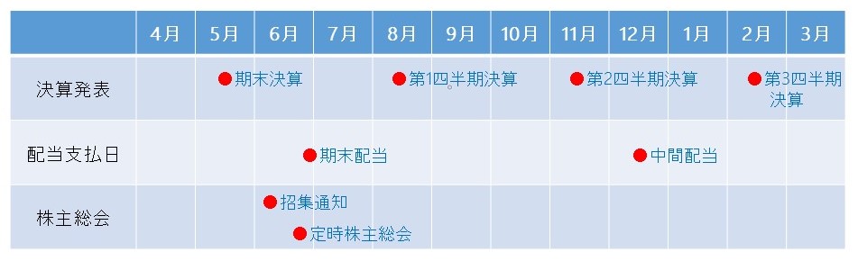 IRcalendar2023